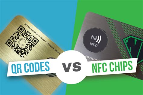 nfc card store discount code|Nfc Card Store Discount Codes November 2024 .